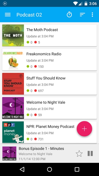 Podcast O2()